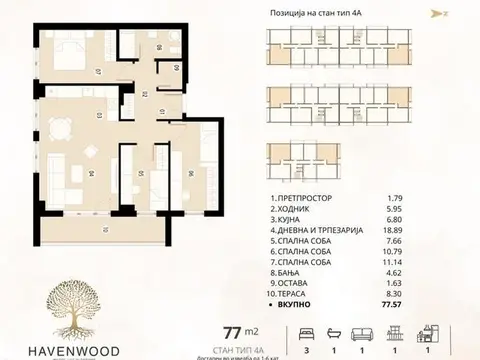 Четирисобни станови од 69м² до 77м² во населба Илинден