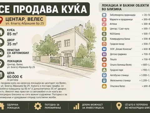 Се продава куќа во центарот на Велес – 85 m² + 35 m² двор