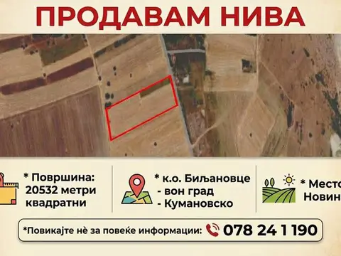 Prodavam plac-niva