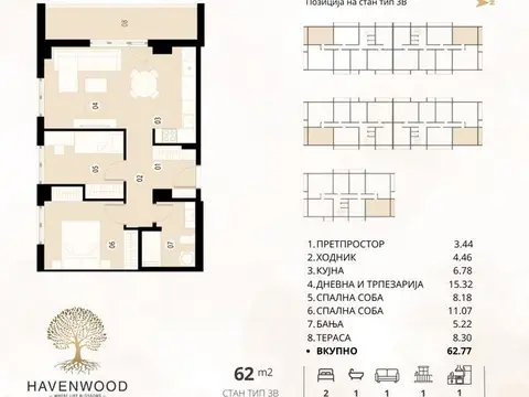 Трособни станови од 54м² до 69м² во населба Илинден