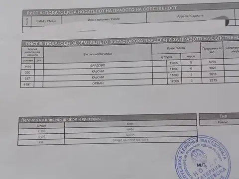 Се продаваат плацеви во Пчиња