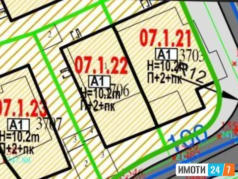 Се продава Ченто