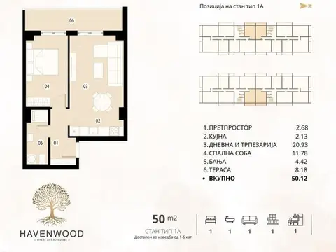 Двособни станови од 41м2 до 50м2 во населба Илинден