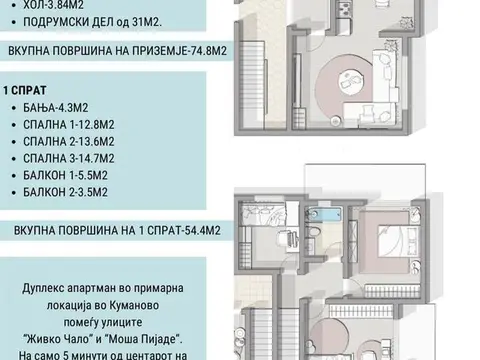 Дуплекс апартман во центар на Куманово