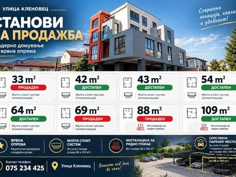 Се продаваат нови станови во кленовец, битола